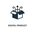 Demo - Digital Product